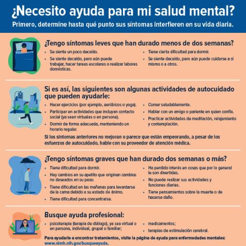¿Necesito ayuda para mi salud mental?