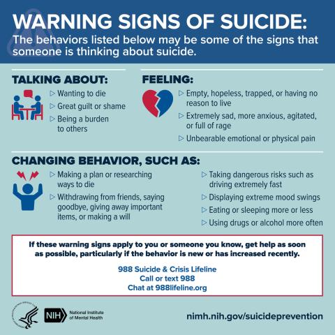 thumbnail for warning signs of suicide