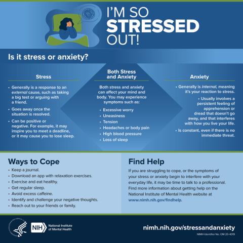 Americans are Shown to be Some of the Most Stressed Employees in the World  -- Occupational Health amp Safety