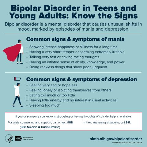 Understanding Bipolar Disorder