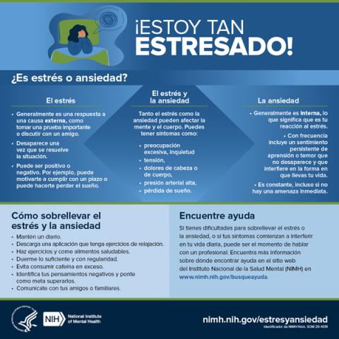 Estoy tan estresado!  NIMH Information Resource Center