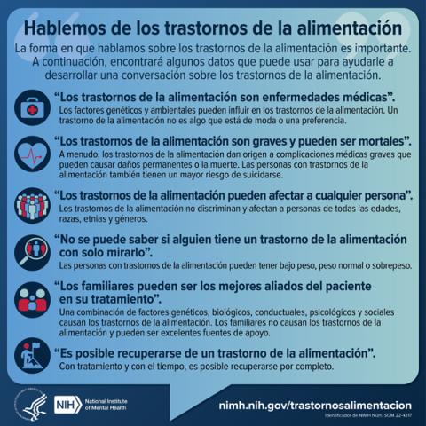 Hablemos de los trastornos de la alimentación