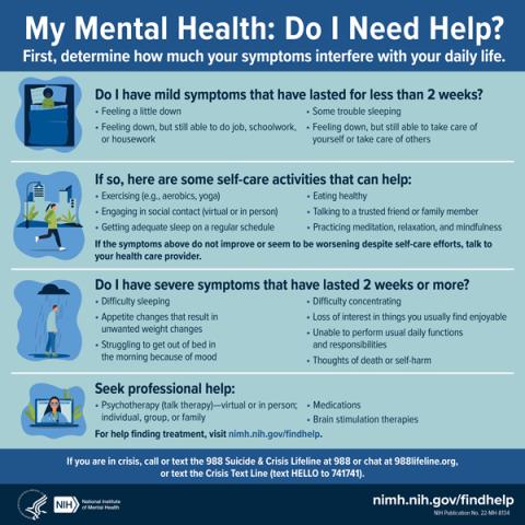 My Mental Health: Do I Need Help?