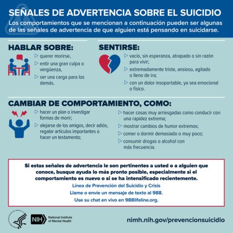 cover of senales de advertencia sobre el suicidio