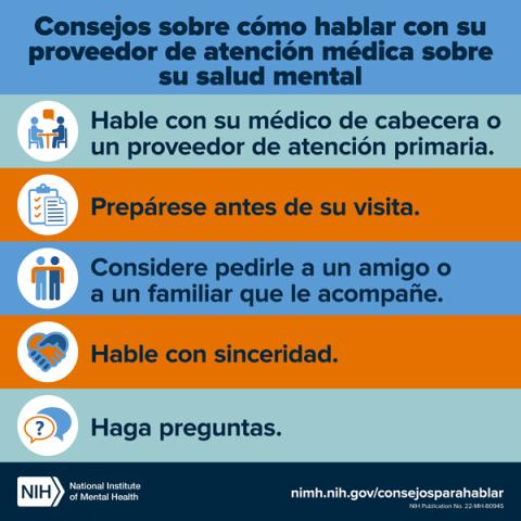 Consejos sobre cómo hablar con su proveedor de atención médica sobre su salud mental